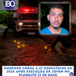 Mossoró chega a 67 homicídios em 2026 após execução de jovem no Planalto 13 de Maio